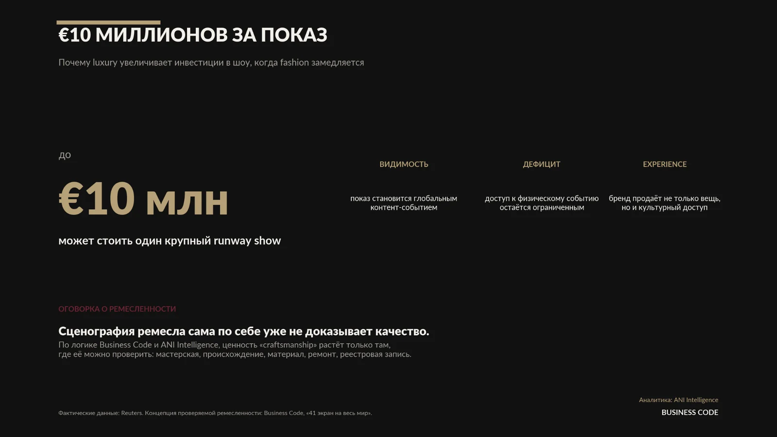 Инфографика Business Code: до €10 млн за один luxury-показ